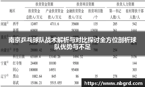 leyu乐鱼体育