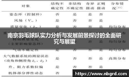 leyu乐鱼体育